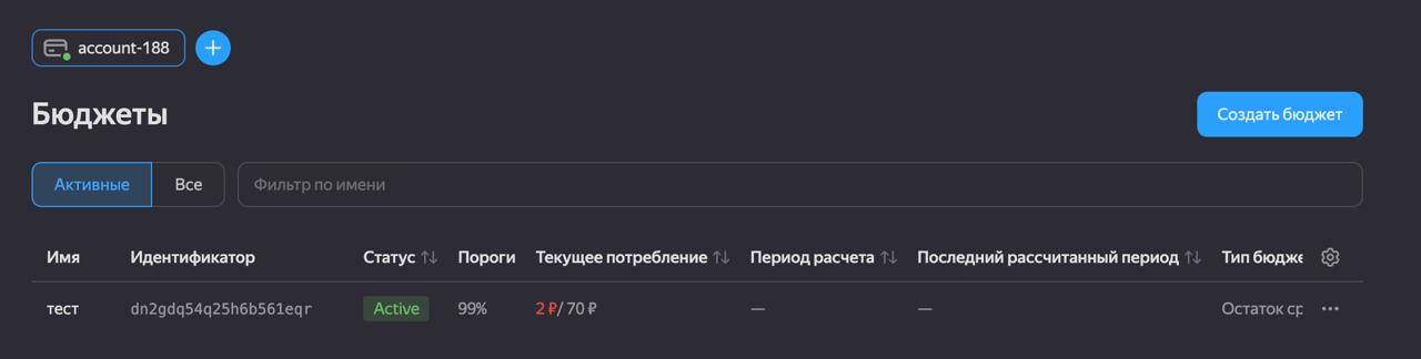 Раздел «Бюджеты»: список бюджетов с порогами и текущим потреблением, кнопка «Создать бюджет»